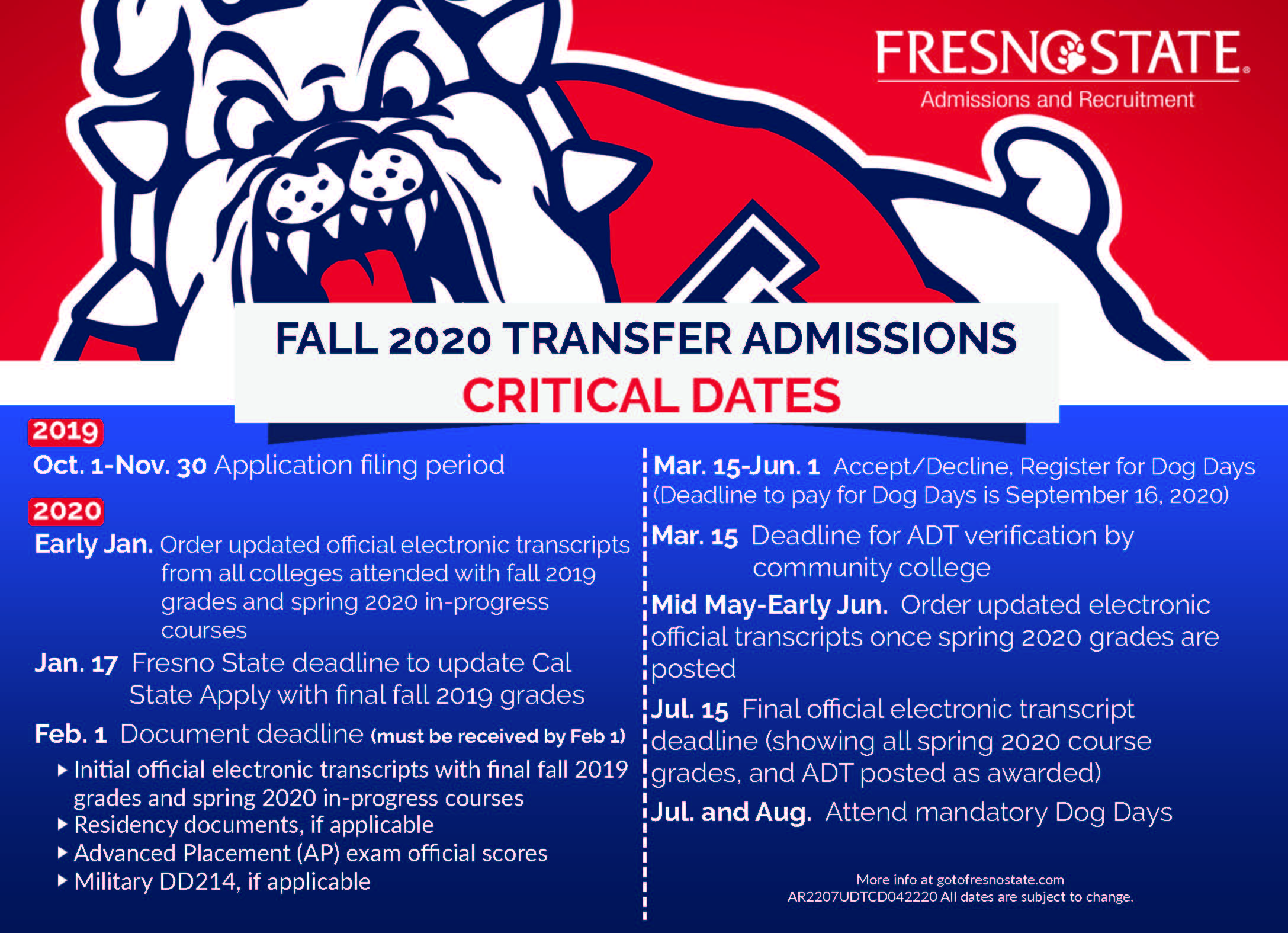 Fresno State Academic Calendar Fall 2022 May 2022 Calendar